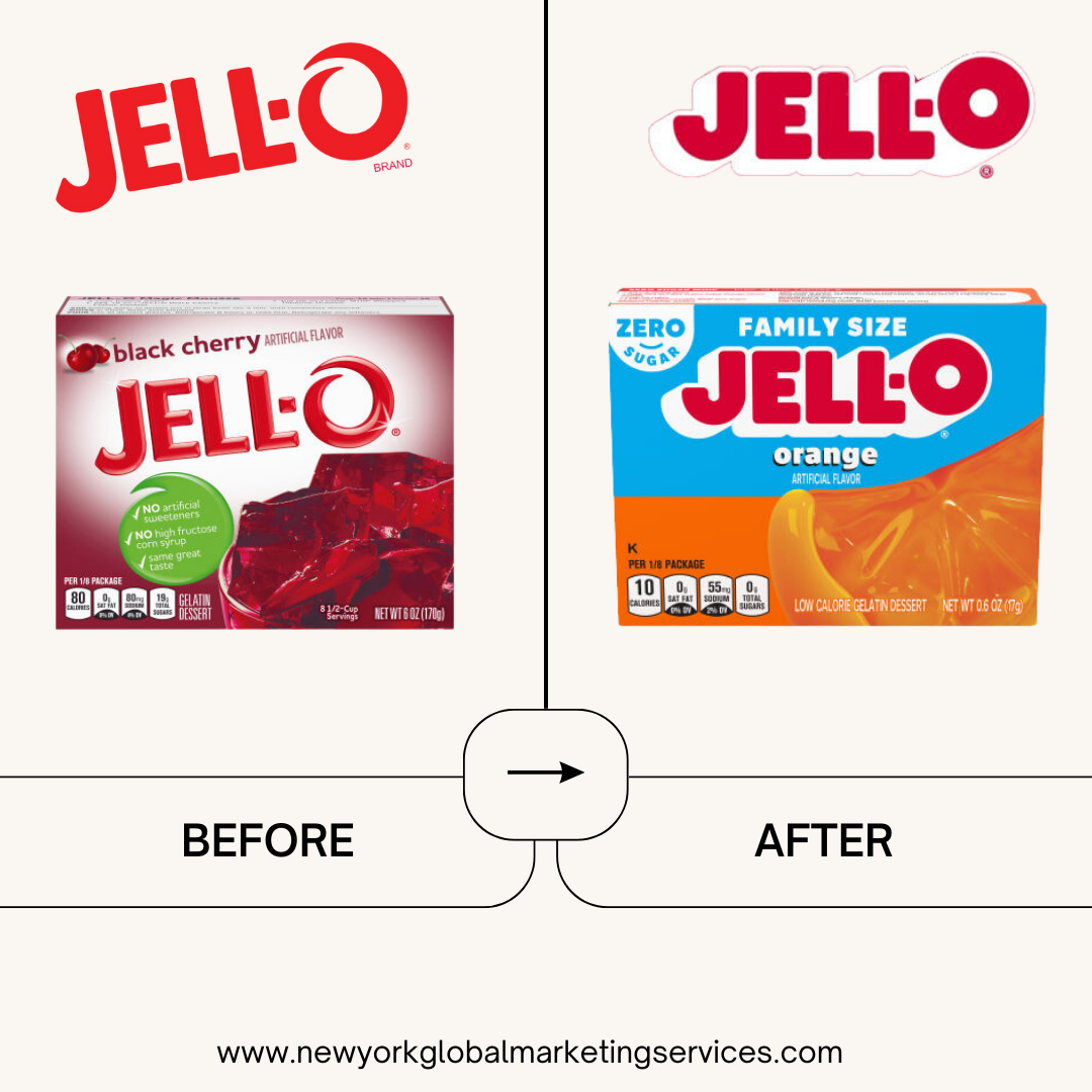 It’s Time for A Change: How Jell-O Rebranded For the Future | New York ...