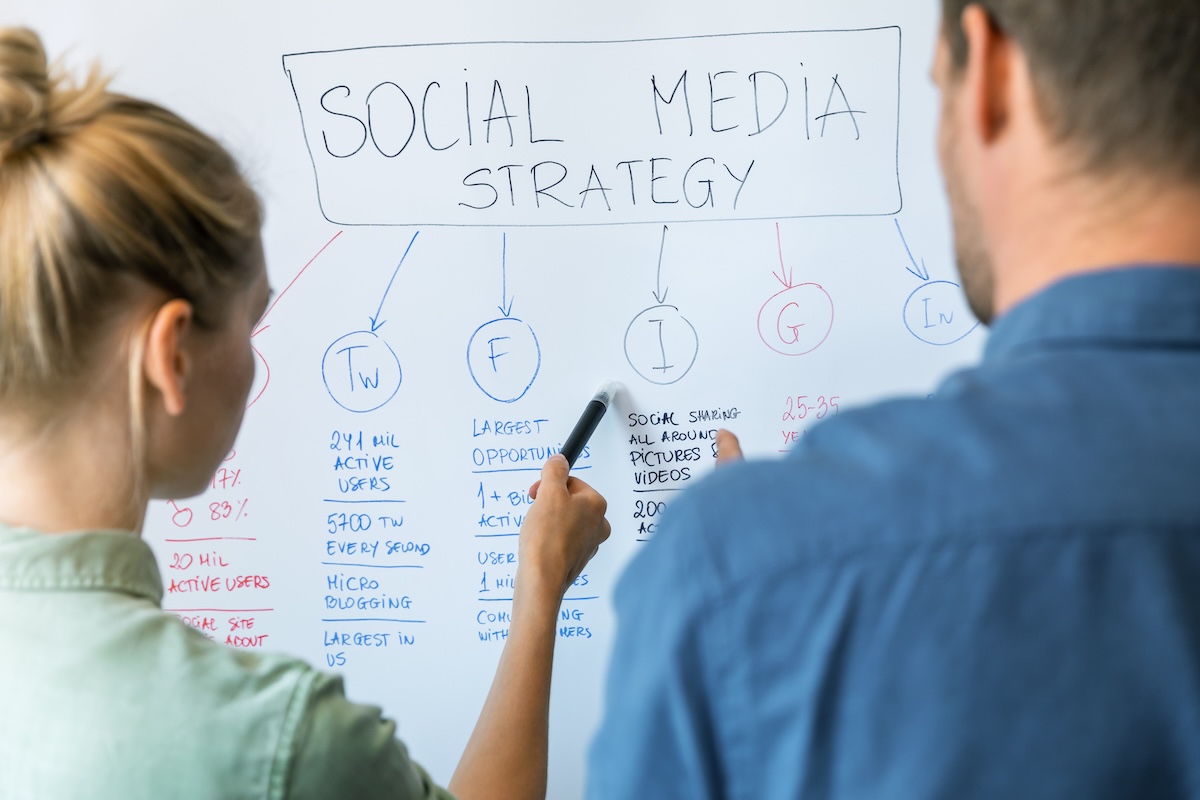 Read more about the article Social Media Marketing Ideas for a Fresh Start